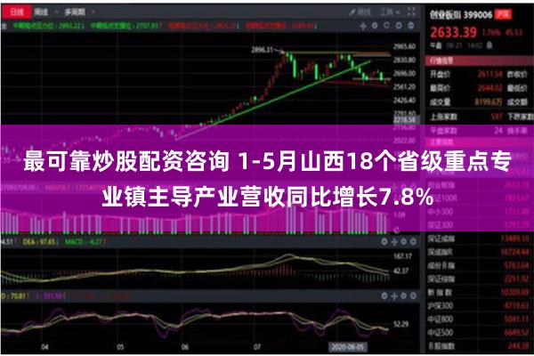 最可靠炒股配资咨询 1-5月山西18个省级重点专业镇主导产业营收同比增长7.8%