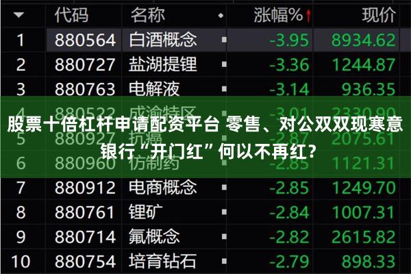 股票十倍杠杆申请配资平台 零售、对公双双现寒意 银行“开门红”何以不再红？