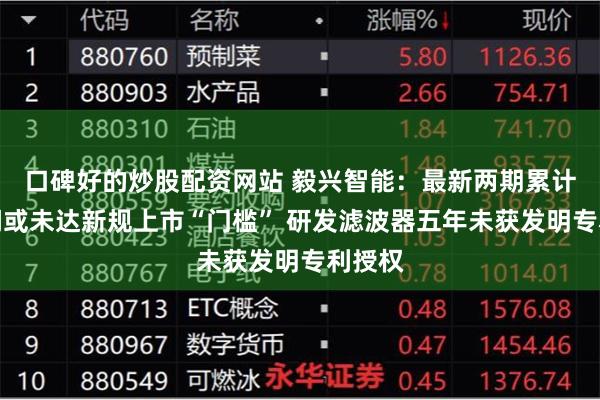 口碑好的炒股配资网站 毅兴智能：最新两期累计净利润或未达新规上市“门槛” 研发滤波器五年未获发明专利授权