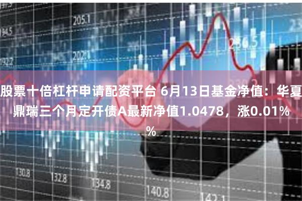 股票十倍杠杆申请配资平台 6月13日基金净值：华夏鼎瑞三个月定开债A最新净值1.0478，涨0.01%