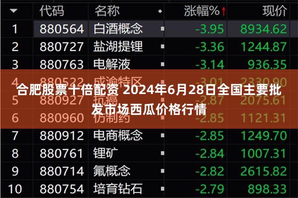 合肥股票十倍配资 2024年6月28日全国主要批发市场西瓜价格行情