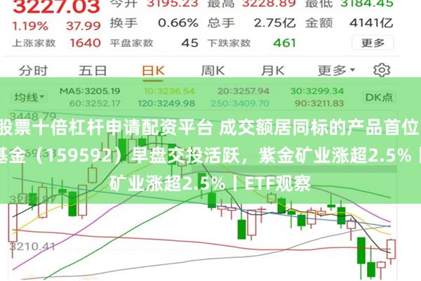 股票十倍杠杆申请配资平台 成交额居同标的产品首位，A50ETF基金（159592）早盘交投活跃，紫金矿业涨超2.5%丨ETF观察