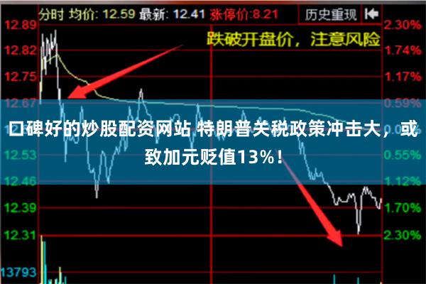 口碑好的炒股配资网站 特朗普关税政策冲击大，或致加元贬值13%！