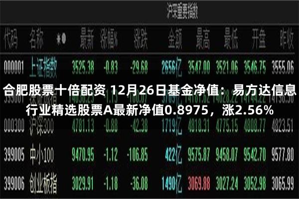 合肥股票十倍配资 12月26日基金净值：易方达信息行业精选股票A最新净值0.8975，涨2.56%