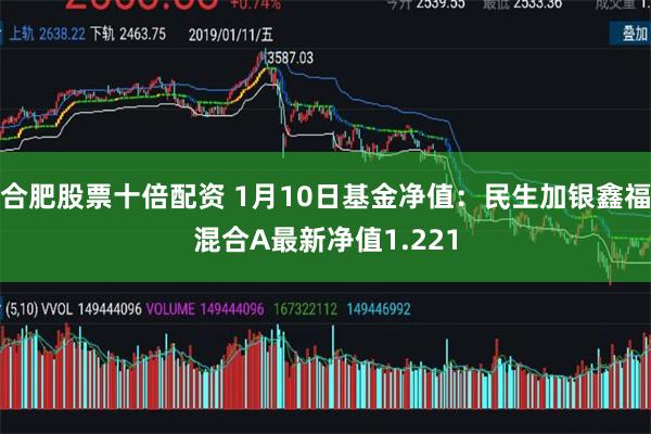 合肥股票十倍配资 1月10日基金净值：民生加银鑫福混合A最新净值1.221