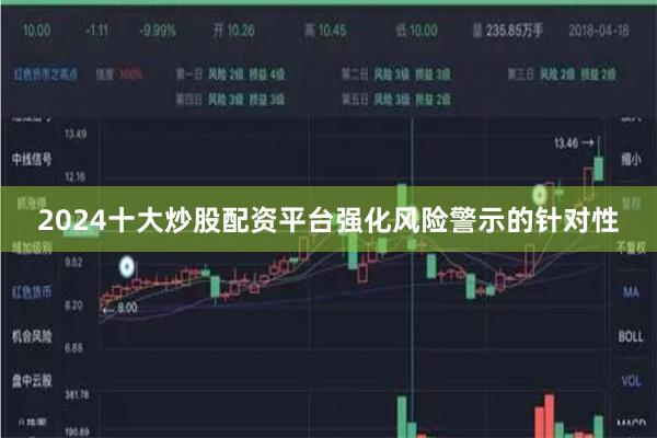 2024十大炒股配资平台强化风险警示的针对性