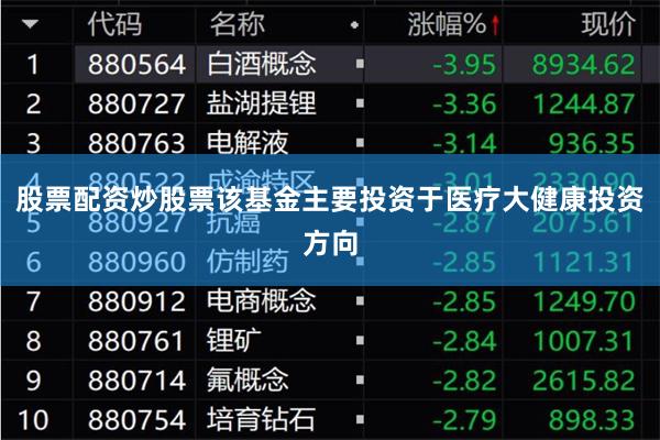 股票配资炒股票该基金主要投资于医疗大健康投资方向