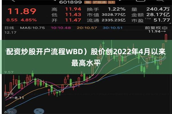 配资炒股开户流程WBD）股价创2022年4月以来最高水平