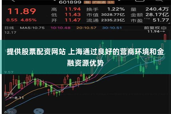 提供股票配资网站 上海通过良好的营商环境和金融资源优势